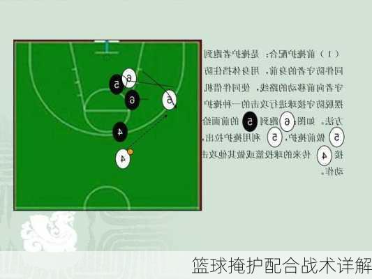 篮球掩护配合战术详解