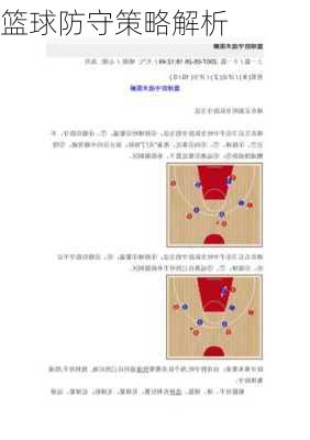 篮球防守策略解析