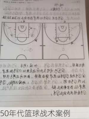 50年代篮球战术案例