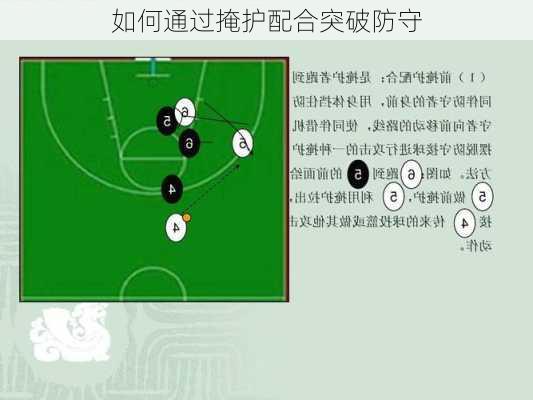 如何通过掩护配合突破防守
