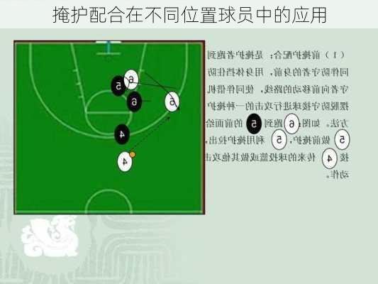 掩护配合在不同位置球员中的应用