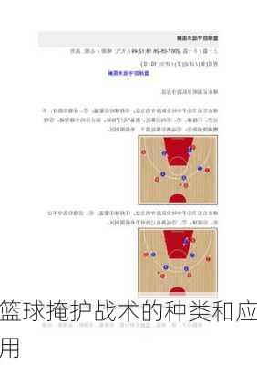 篮球掩护战术的种类和应用