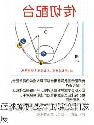 篮球掩护战术的演变和发展