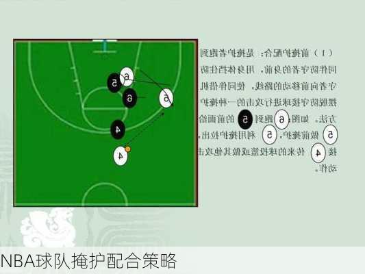 NBA球队掩护配合策略