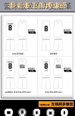 篮球服装的历史沿革