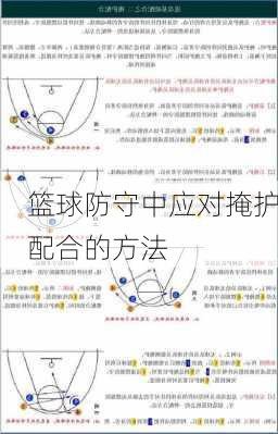 篮球防守中应对掩护配合的方法