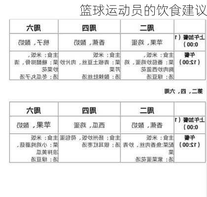 篮球运动员的饮食建议