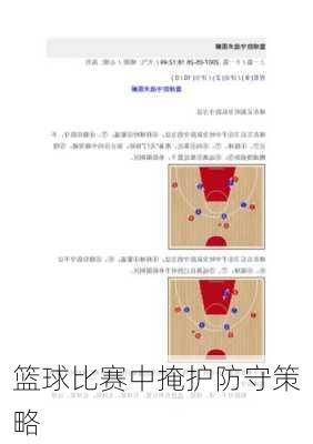 篮球比赛中掩护防守策略