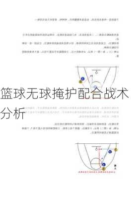 篮球无球掩护配合战术分析