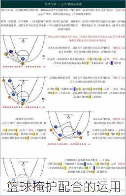 篮球掩护配合的运用