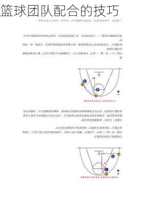篮球团队配合的技巧