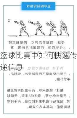 篮球比赛中如何快速传递信息