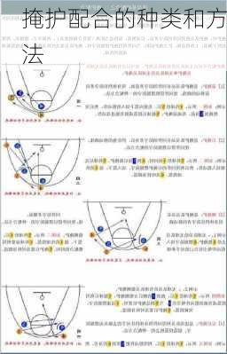 掩护配合的种类和方法