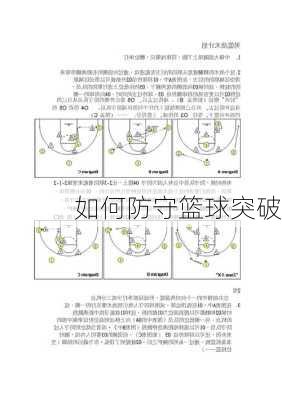 如何防守篮球突破