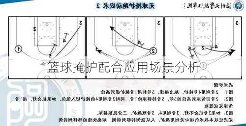 篮球掩护配合应用场景分析
