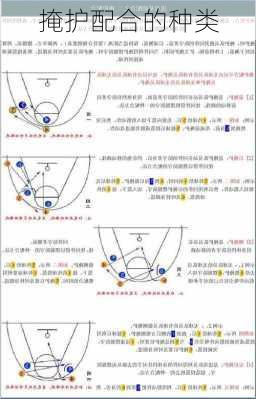 掩护配合的种类