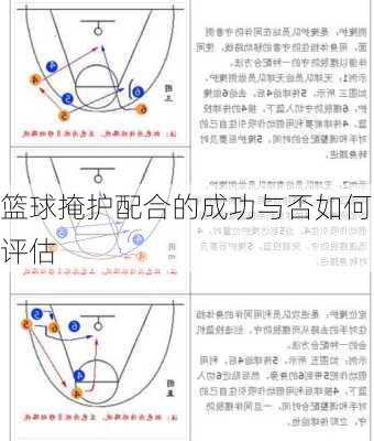 篮球掩护配合的成功与否如何评估