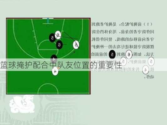 篮球掩护配合中队友位置的重要性