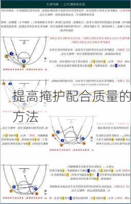 提高掩护配合质量的方法