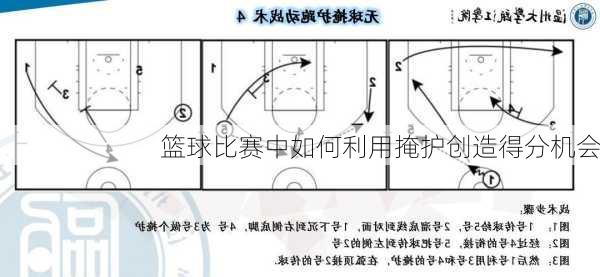 篮球比赛中如何利用掩护创造得分机会