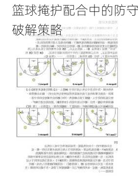 篮球掩护配合中的防守破解策略