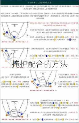 掩护配合的方法