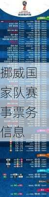 挪威国家队赛事票务信息