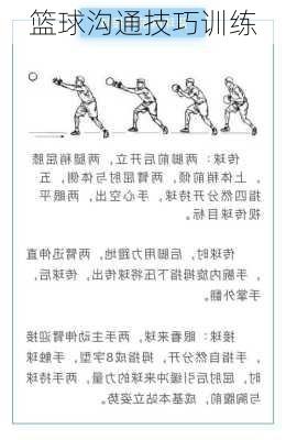 篮球沟通技巧训练