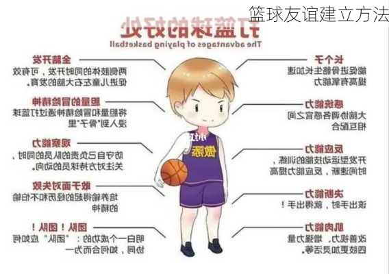 篮球友谊建立方法