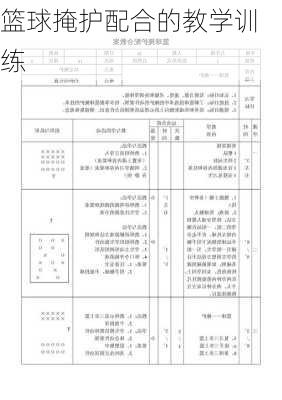 篮球掩护配合的教学训练