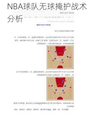 NBA球队无球掩护战术分析