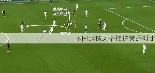 不同足球风格掩护策略对比