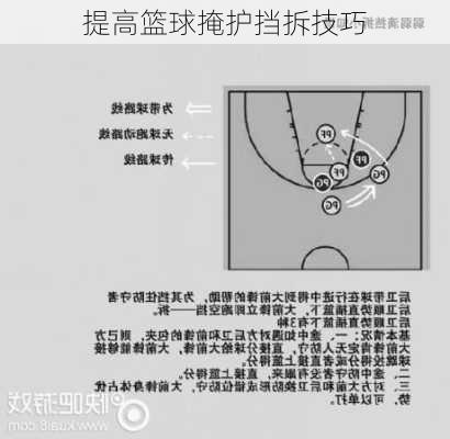 提高篮球掩护挡拆技巧
