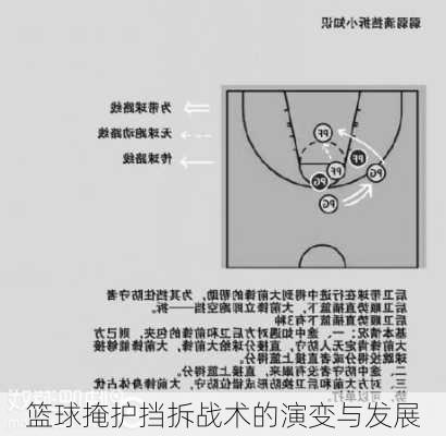 篮球掩护挡拆战术的演变与发展