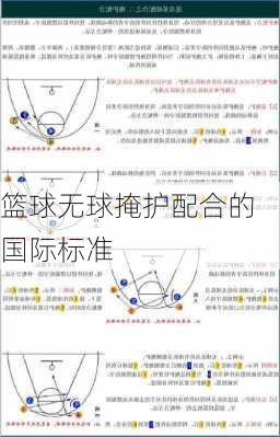 篮球无球掩护配合的国际标准