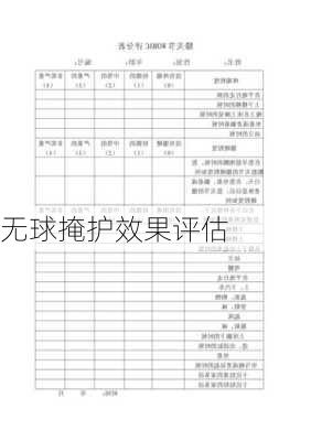 无球掩护效果评估
