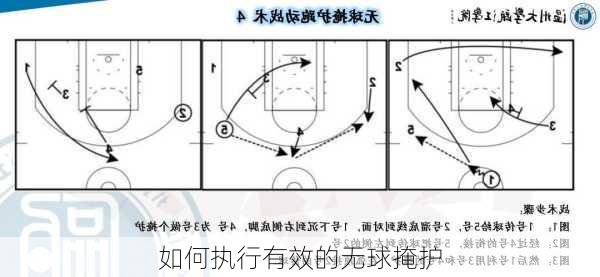 如何执行有效的无球掩护