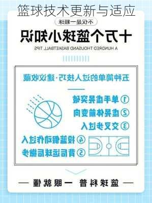篮球技术更新与适应
