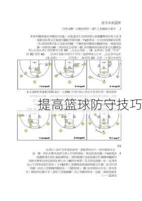 提高篮球防守技巧