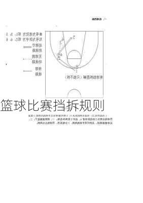 篮球比赛挡拆规则
