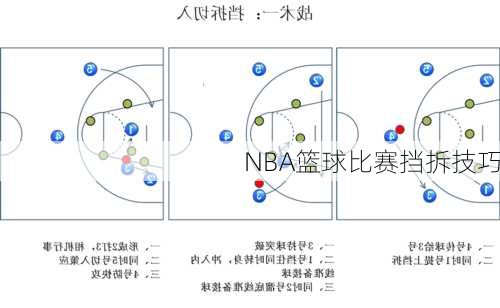 NBA篮球比赛挡拆技巧