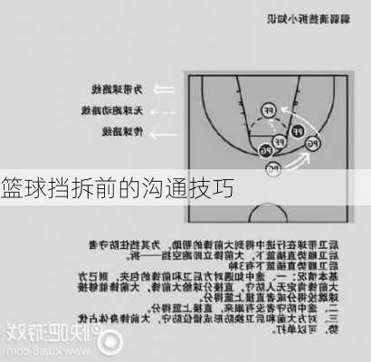 篮球挡拆前的沟通技巧