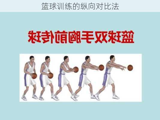 篮球训练的纵向对比法