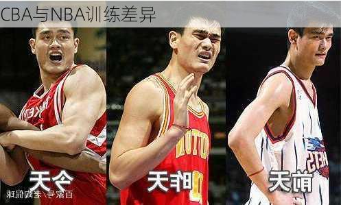 CBA与NBA训练差异