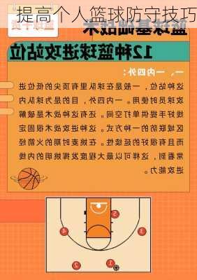 提高个人篮球防守技巧