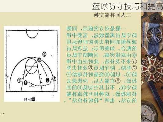 篮球防守技巧和提高