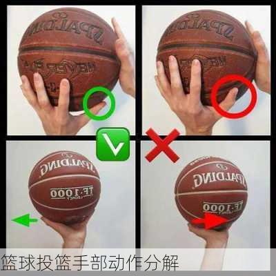 篮球投篮手部动作分解