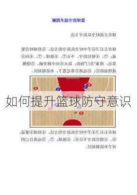 如何提升篮球防守意识
