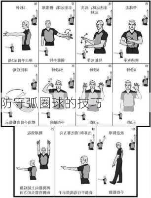 防守弧圈球的技巧