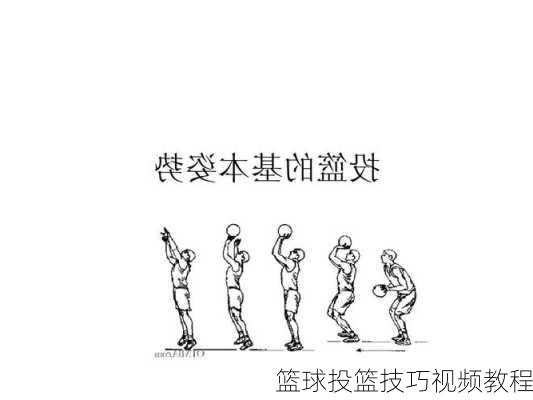 篮球投篮技巧视频教程